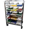 Personal Distribution Trolley